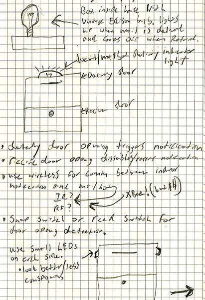 Initial design notes.
