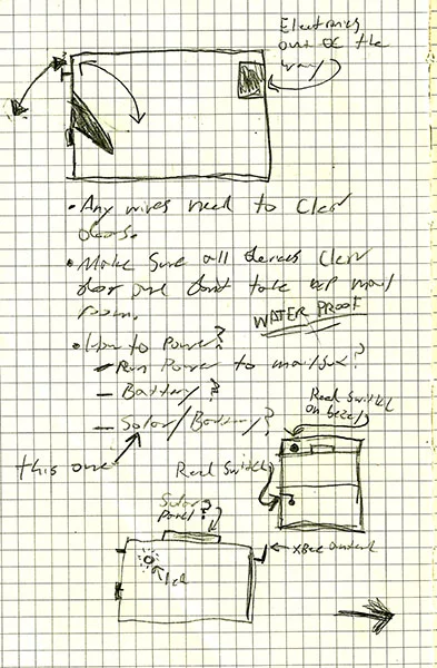 Initial design notes.