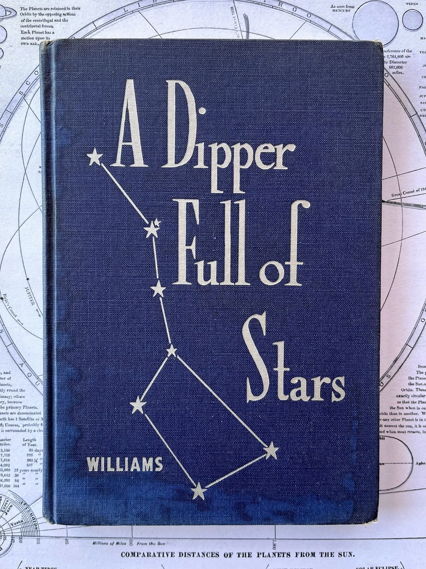 A 1952 intro to astronomy, with some beautiful graphical details. And that cover! Available in my online shop - link in bio.