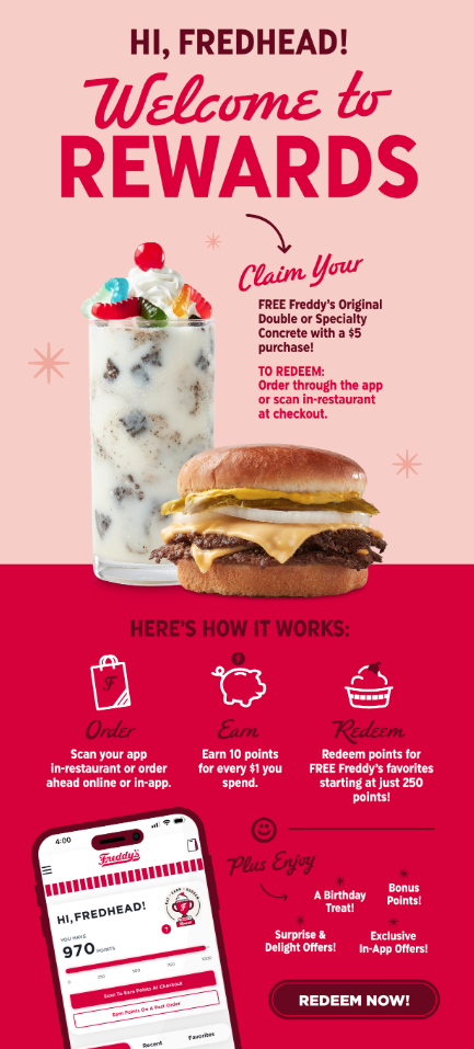 FREDDY'S LOYALTY EMAIL