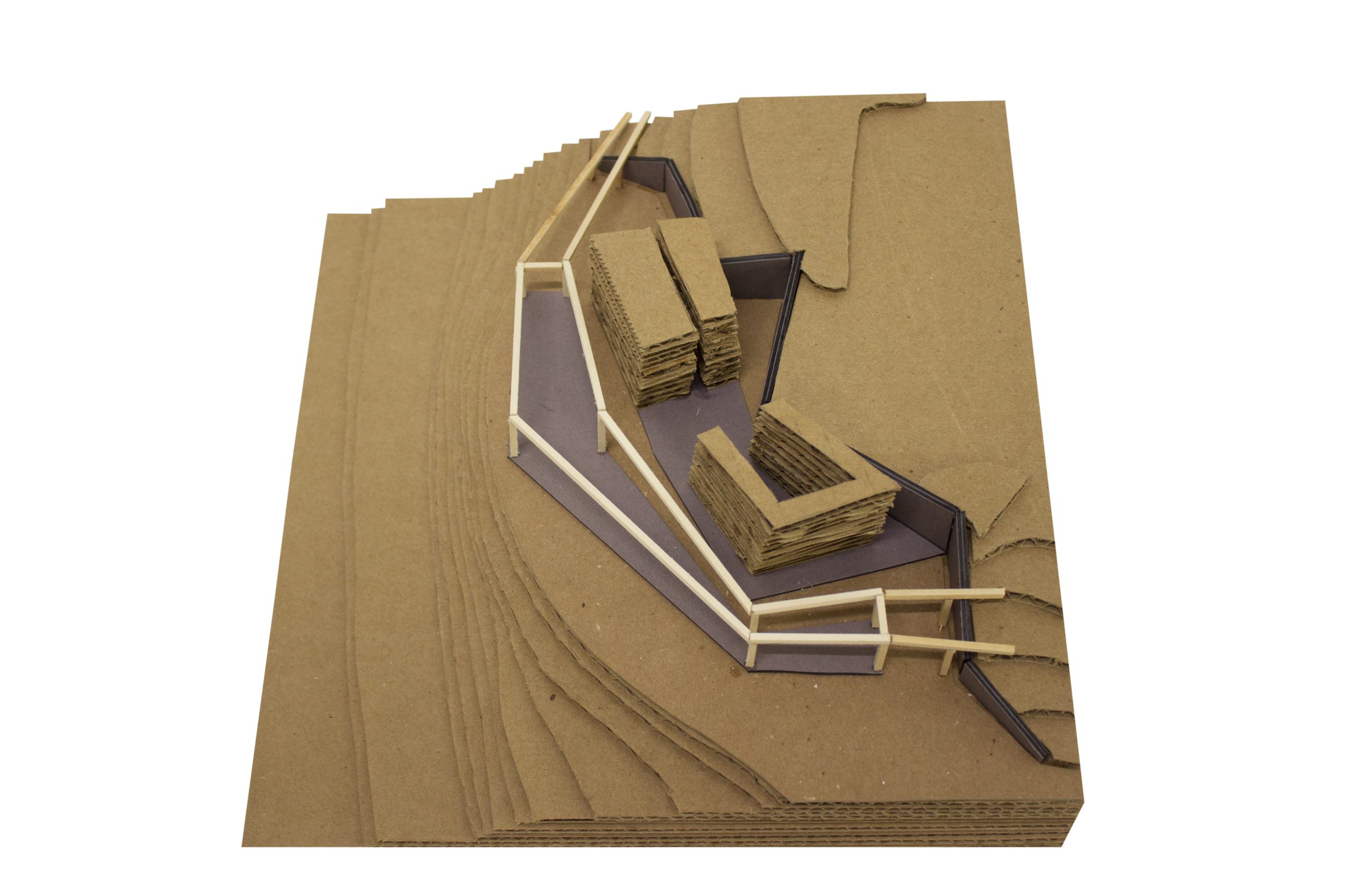 Process Model
