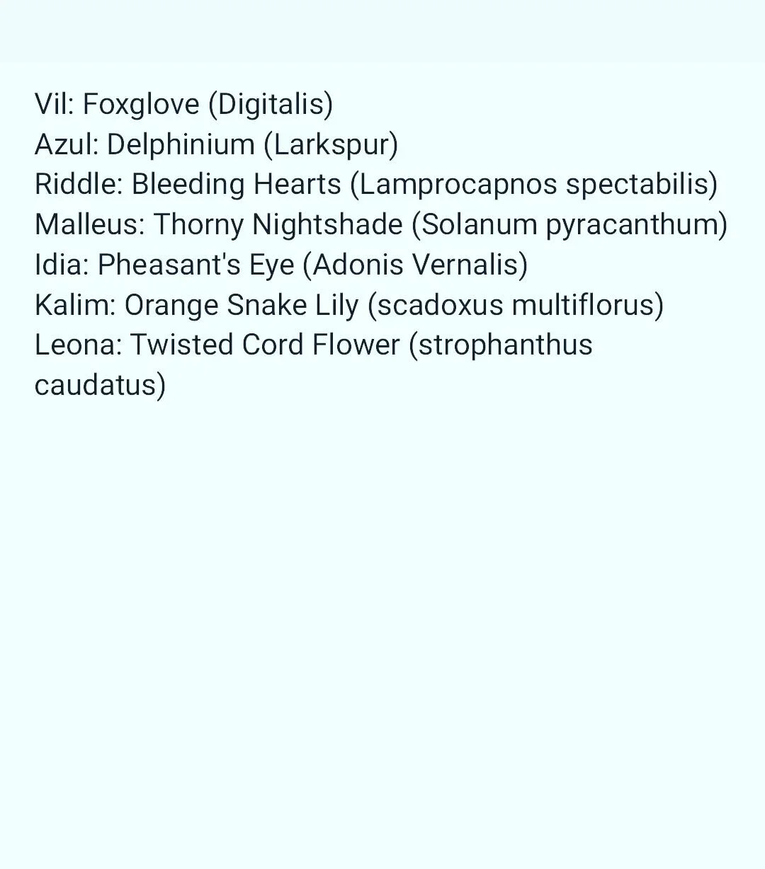 Just for the sake of posterity and my inability to remember things on the spot, here's the list of all of the poisonous flowers or plants featured in the Prefects images series :D
