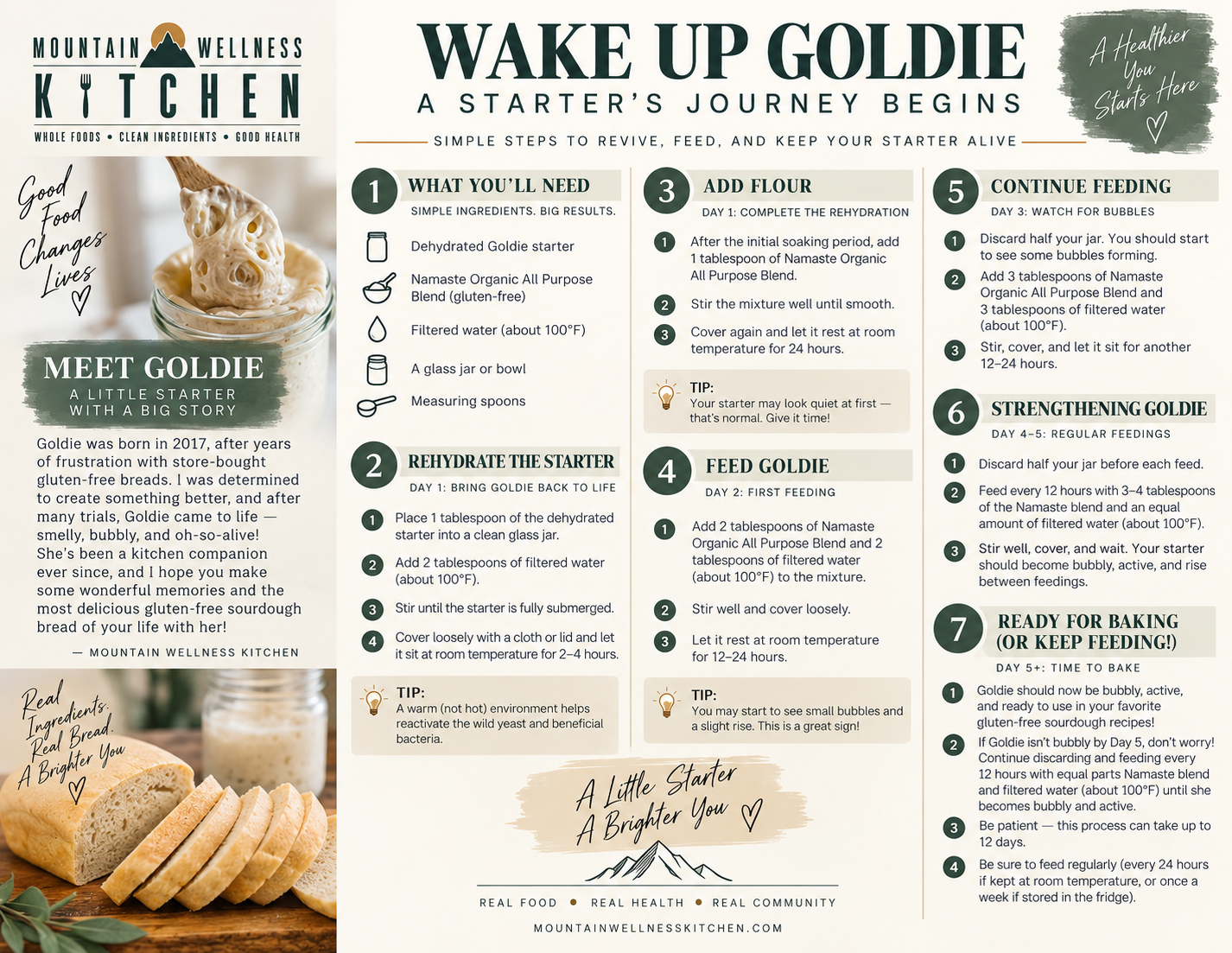 UPDATED SOURDOUGH STARTER INSTRUCTIONS.png