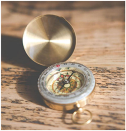 Starting Point Class