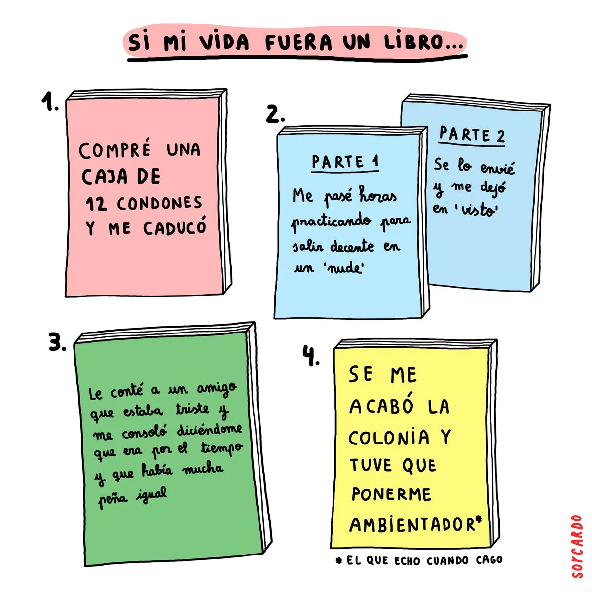 SOY_CARDO-LUCKY_GIRLS.jpg