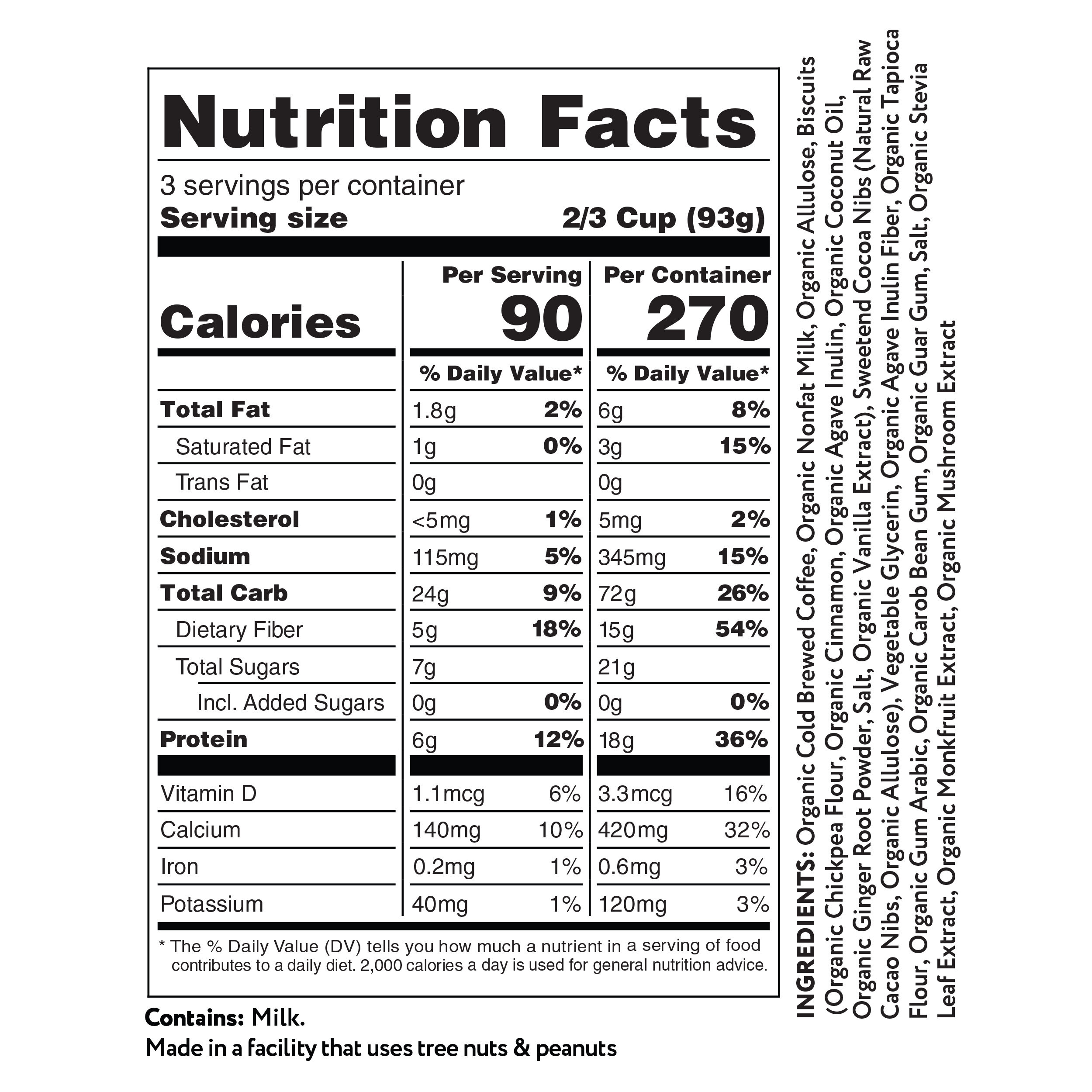 CCB01-Nutritionpanel.jpg