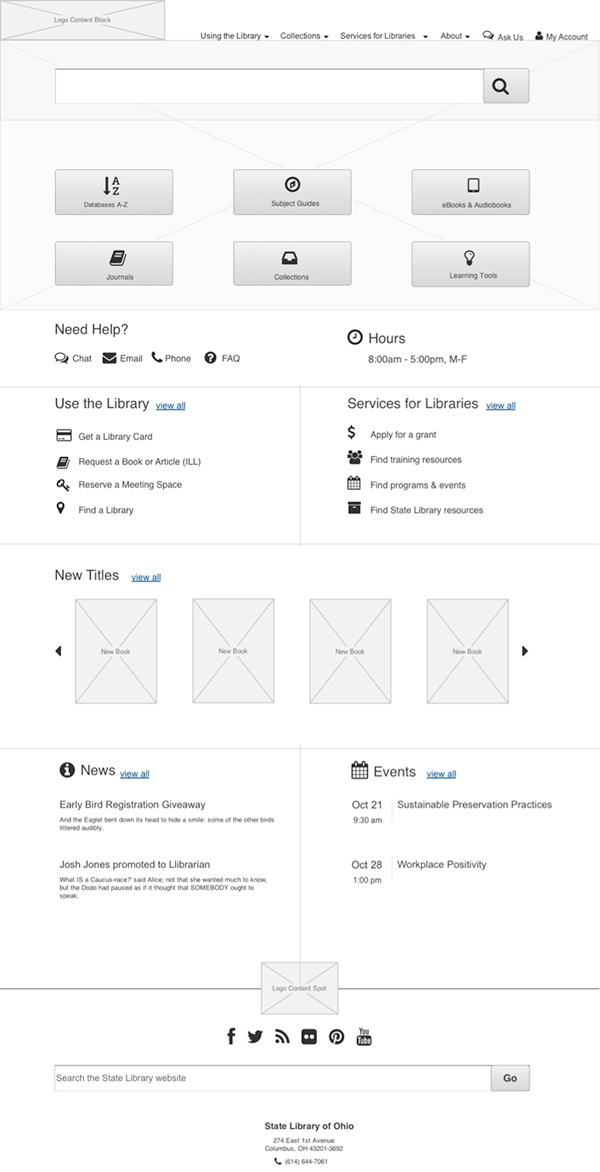 wireframes.png