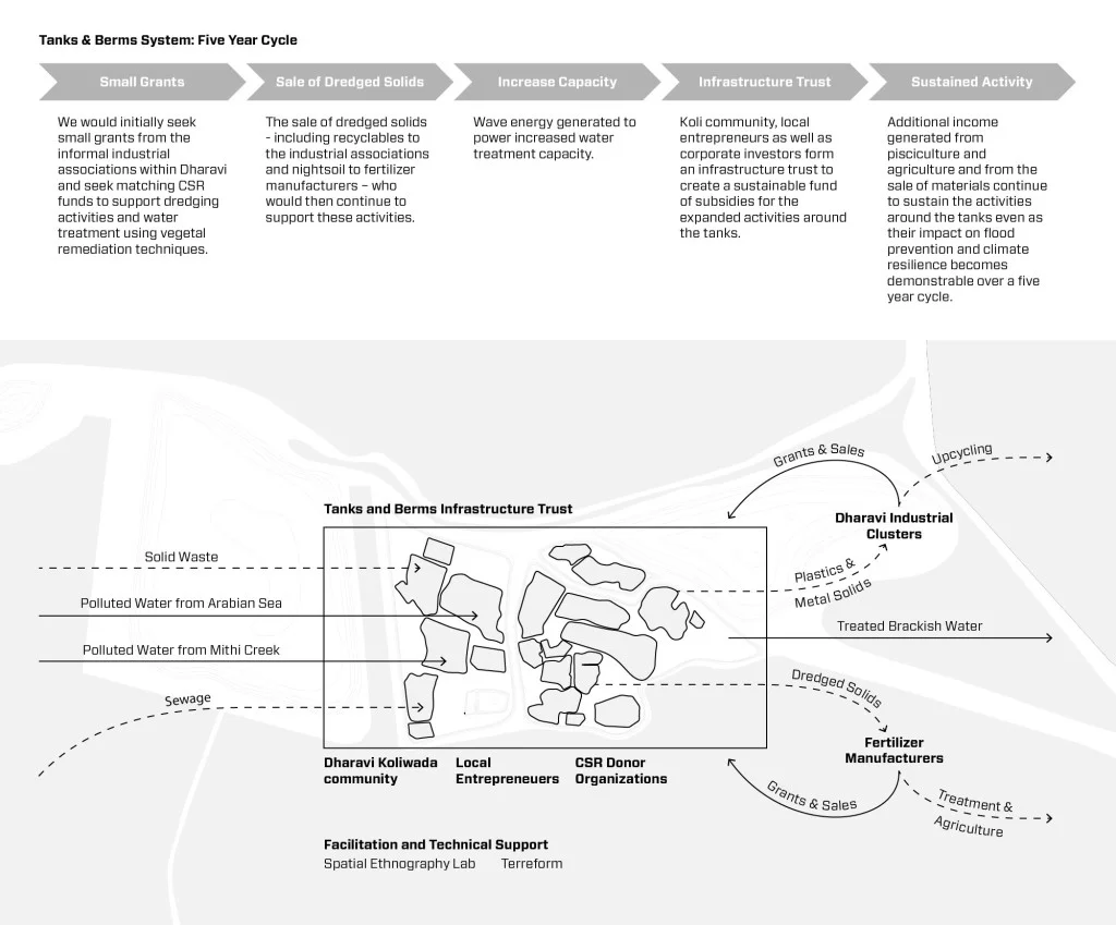 2015_1222-Diagram-02-01-1024x849.jpg