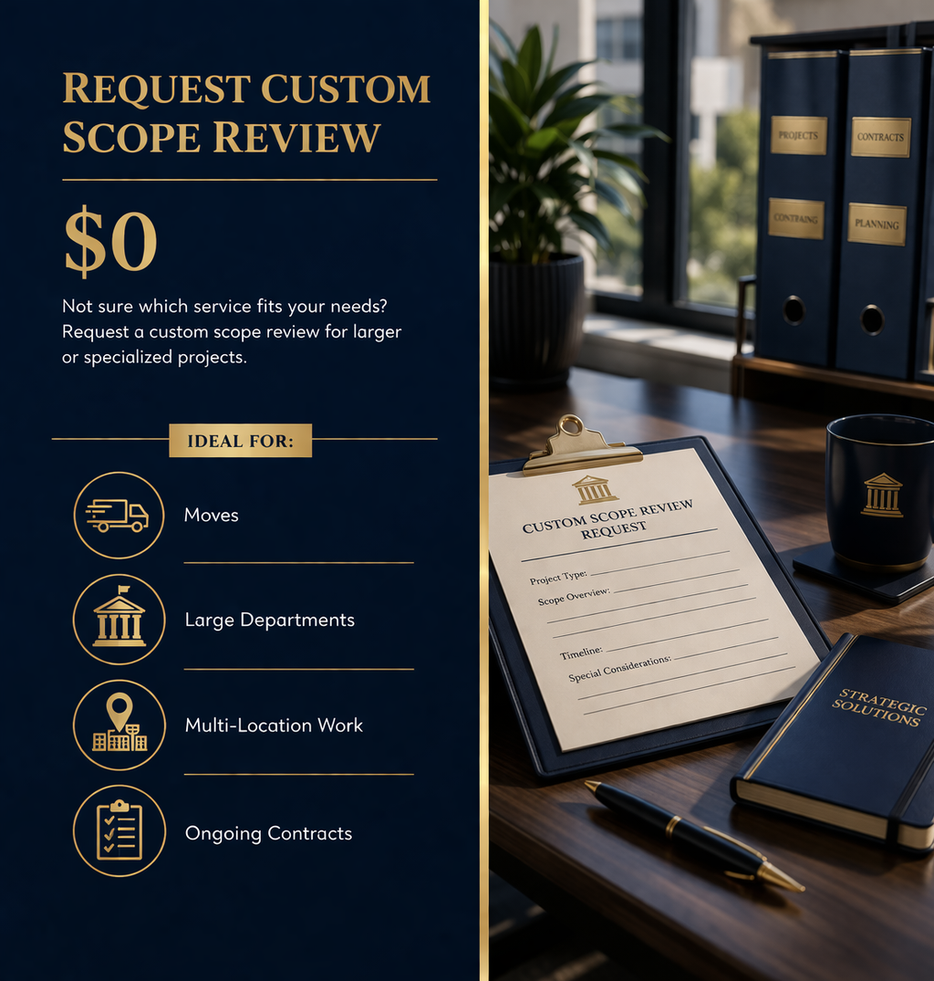 Custom Scope Review.png