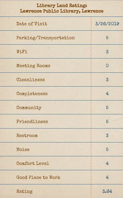 Lawrence Rating.jpg