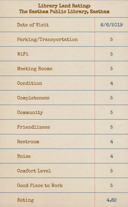 Eastham Rating.jpg