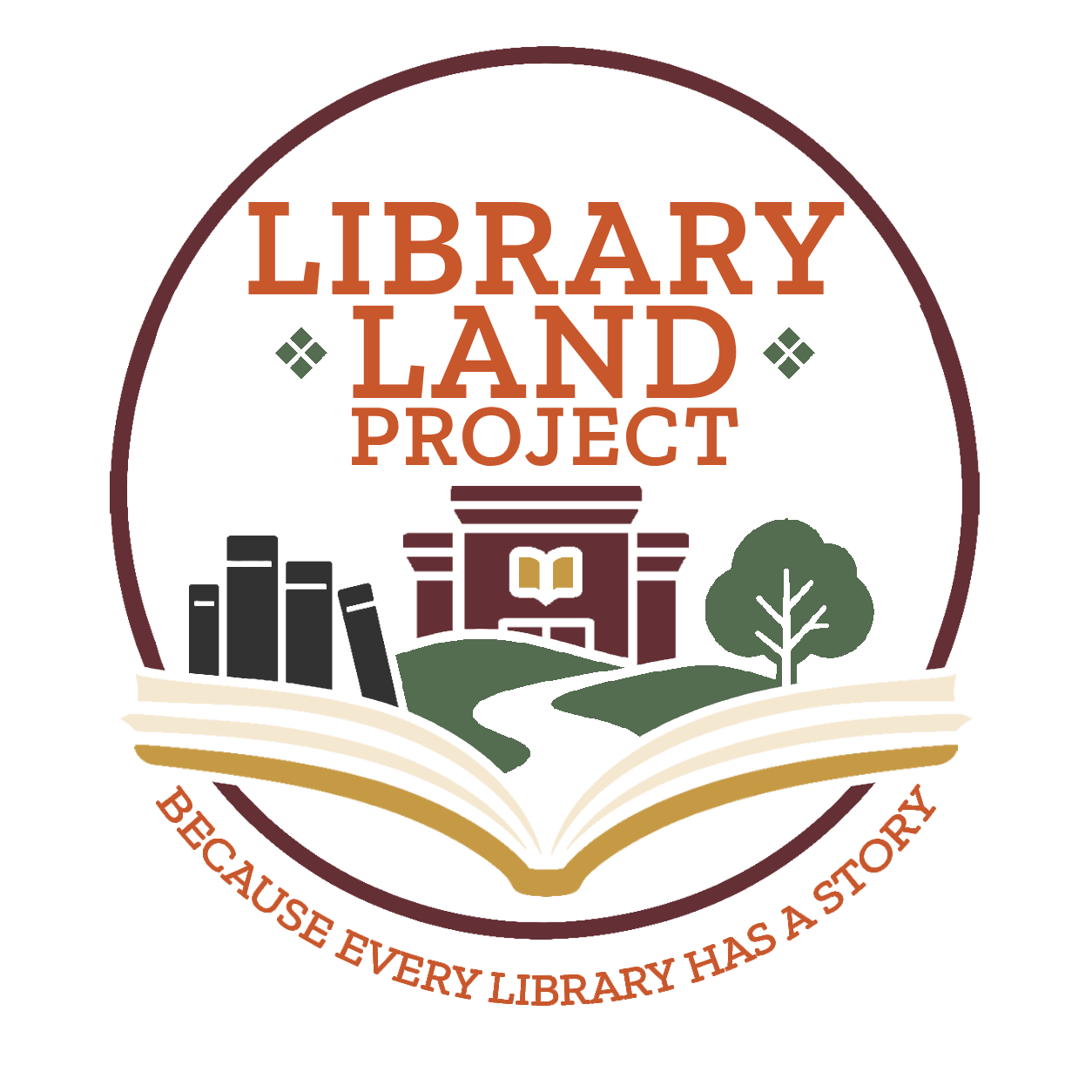 Library Land Project