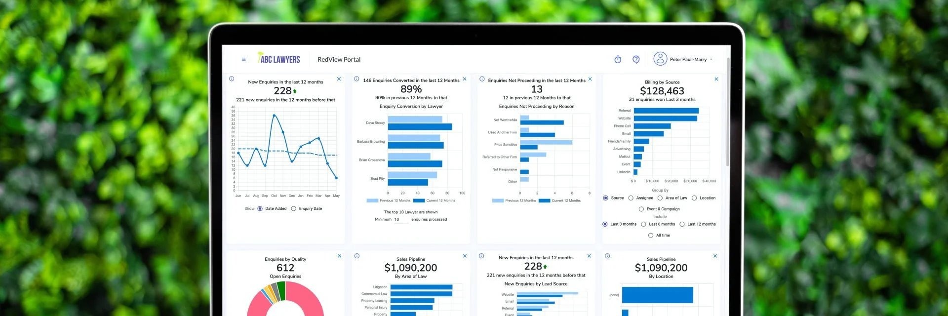 Why your law firm needs a CRM