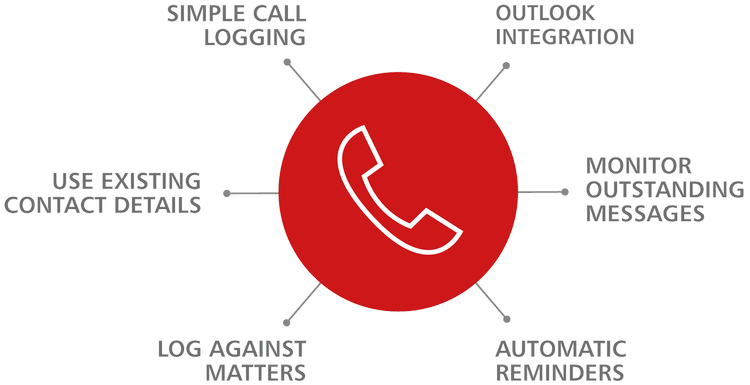 LEAP Legal Software Integrations | CRM, Client Portal & Analytics ...