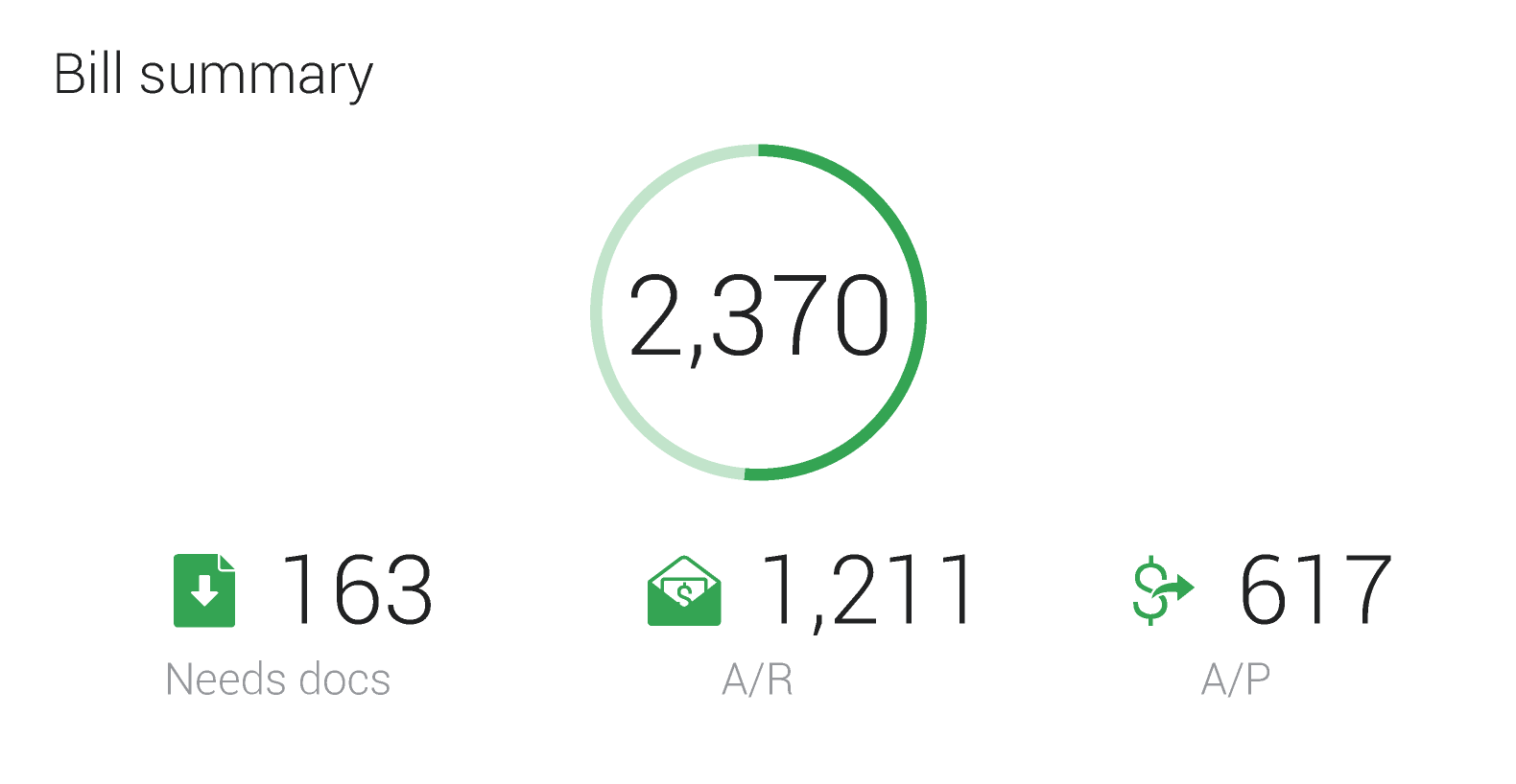 billsummary2.png