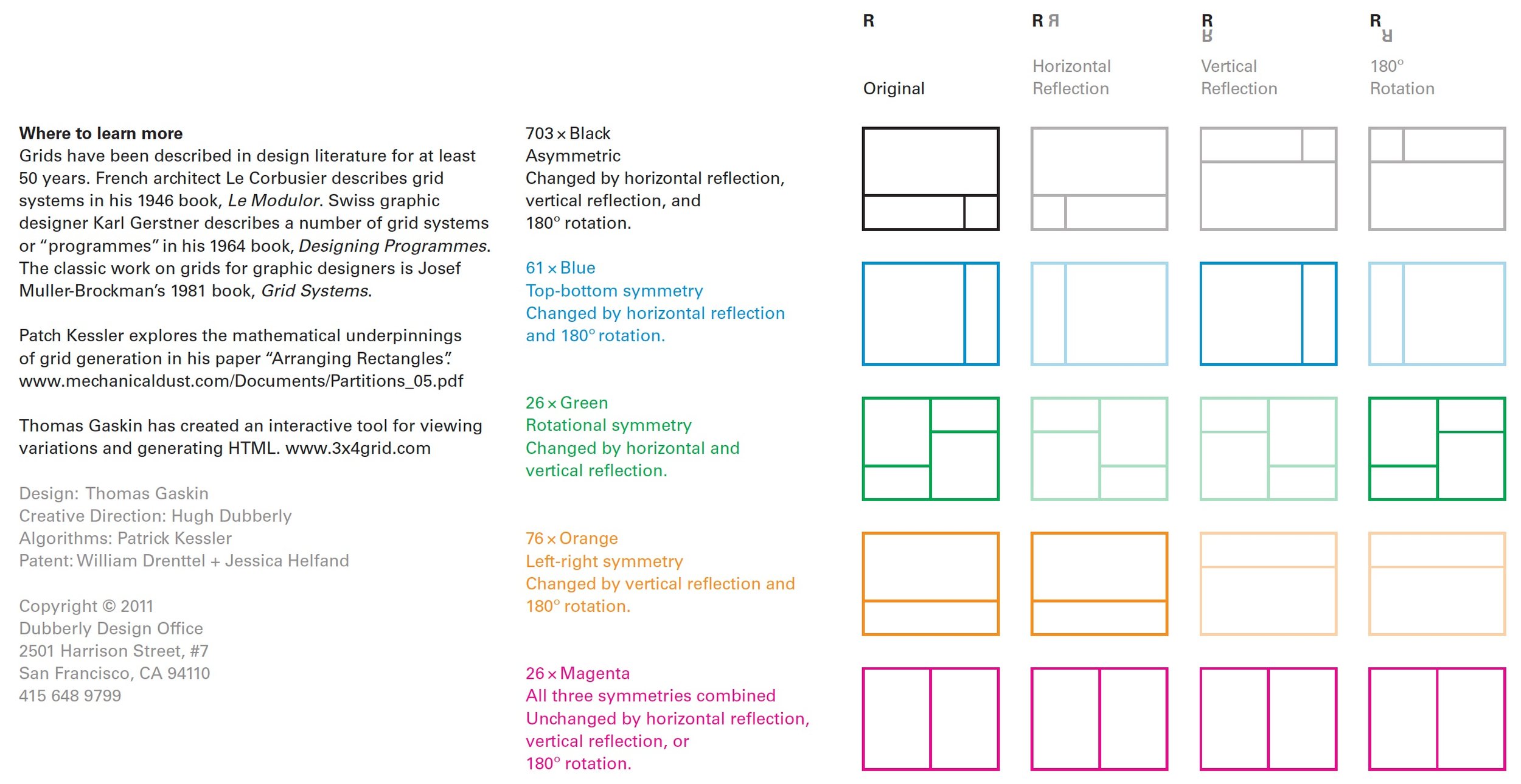 From the PDF Poster: "The 892 unique ways to partition a 3 x 4 grid" Designed by Thomas Gaskin. Creative direction by Hugh Dubberly. Algorithms by Patrick Kessler. Patent belongs to William Drenttel + Jessica Helfand.