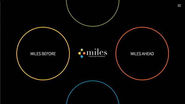 Miles Printing