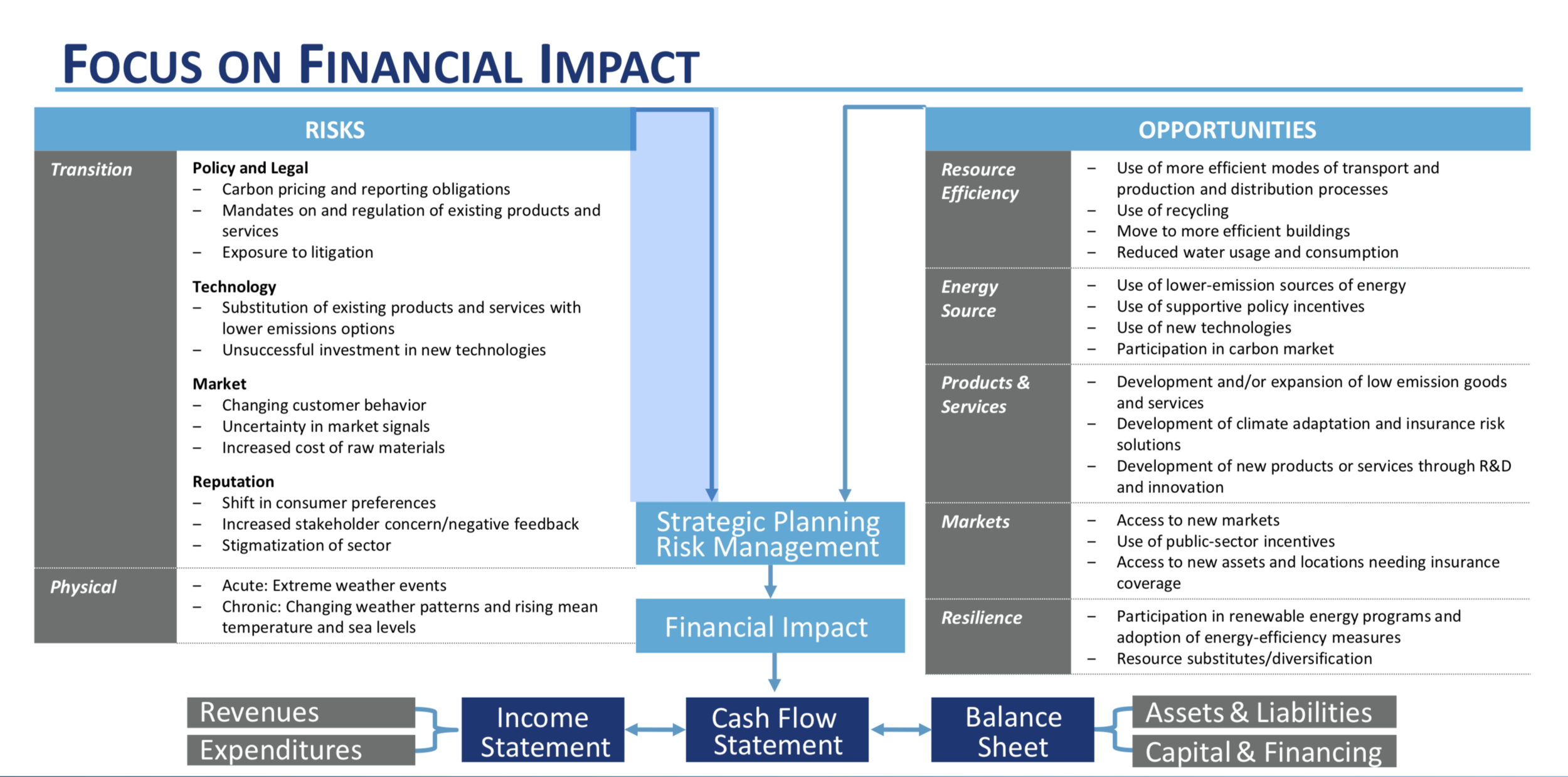 Screenshot 2019-03-15 at 4.04.25 pm.png