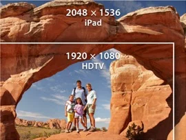 More+Sophisticated+Viewing+Devices.jpg