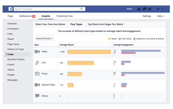 Native+FB+Video+Posts2.jpg