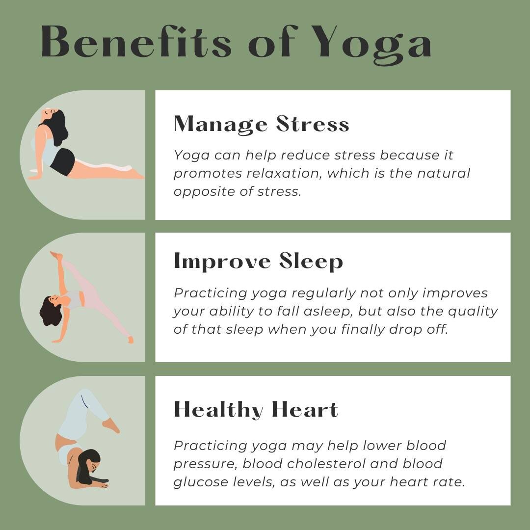 Hi there. Here are some yoga benefits. Take a good look 

#yoga #fitness #meditation #yogapractice #love #yogainspiration #yogalife #yogaeverydamnday #mindfulness #yogi #yogateacher #yogalove #motivation #workout #yogaeveryday #pilates #namaste #gym