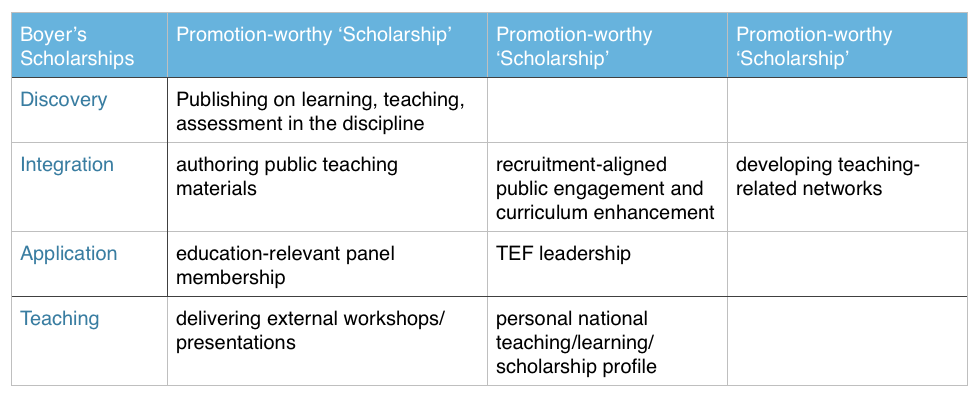 Mapping Scholarship.png