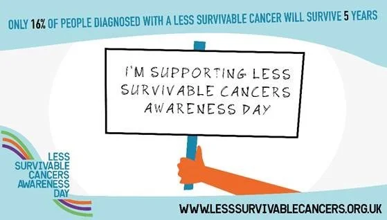 Peter Dowd MP Supports Awareness Day To Close Deadly Cancer Gap.