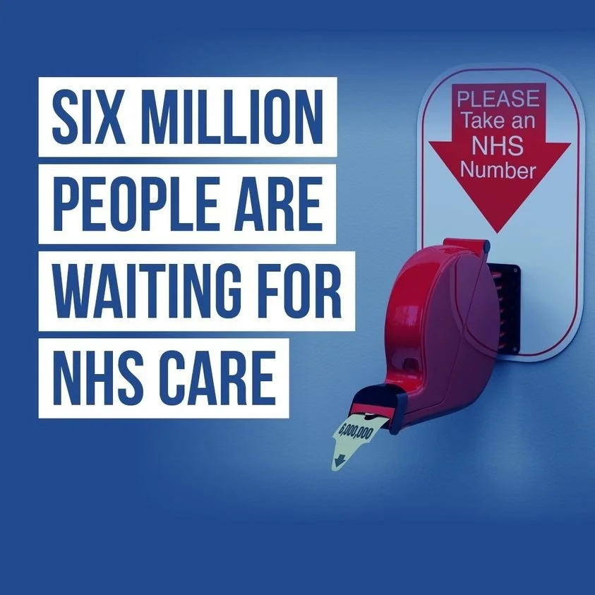 NHS Waiting List