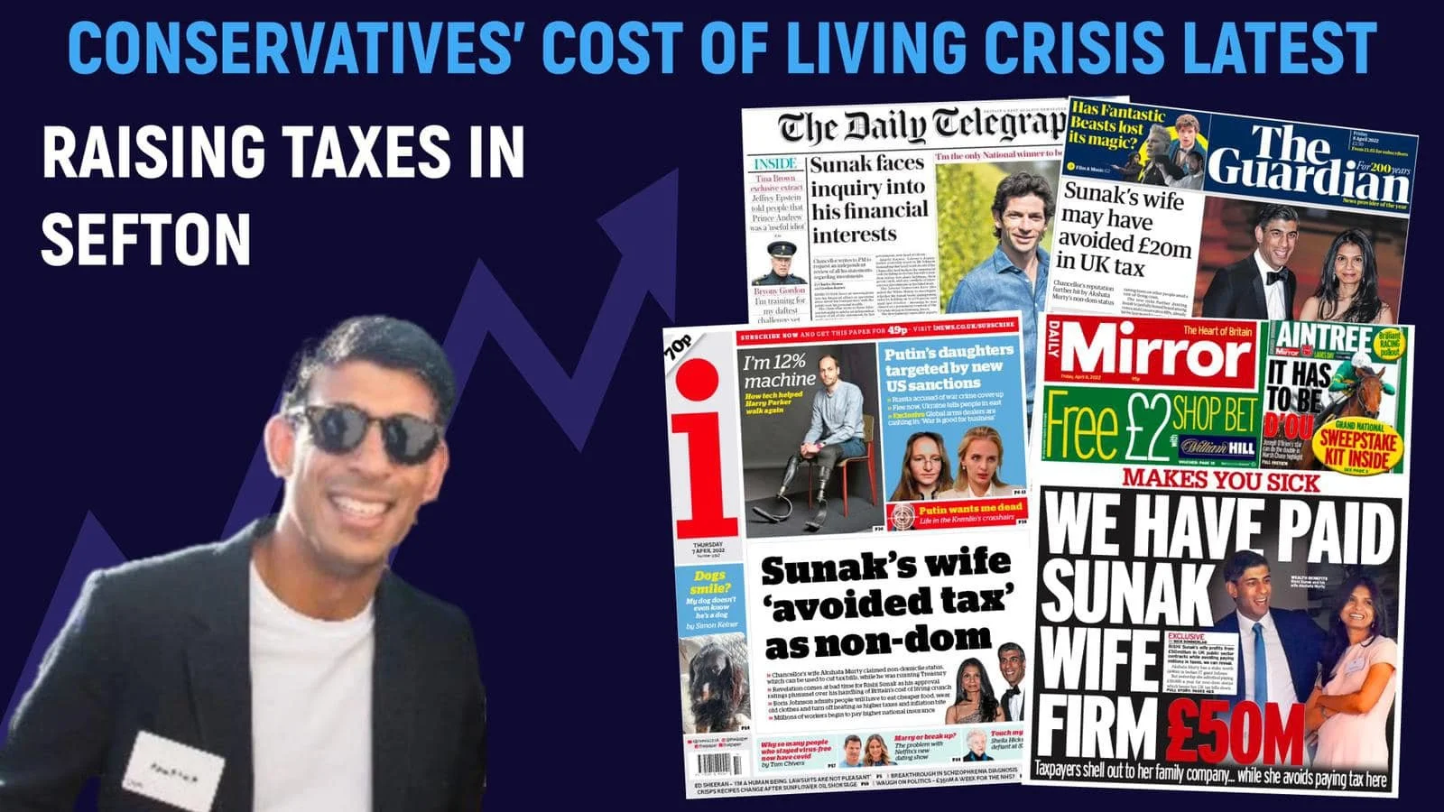 Conservatives Are Raising Taxes