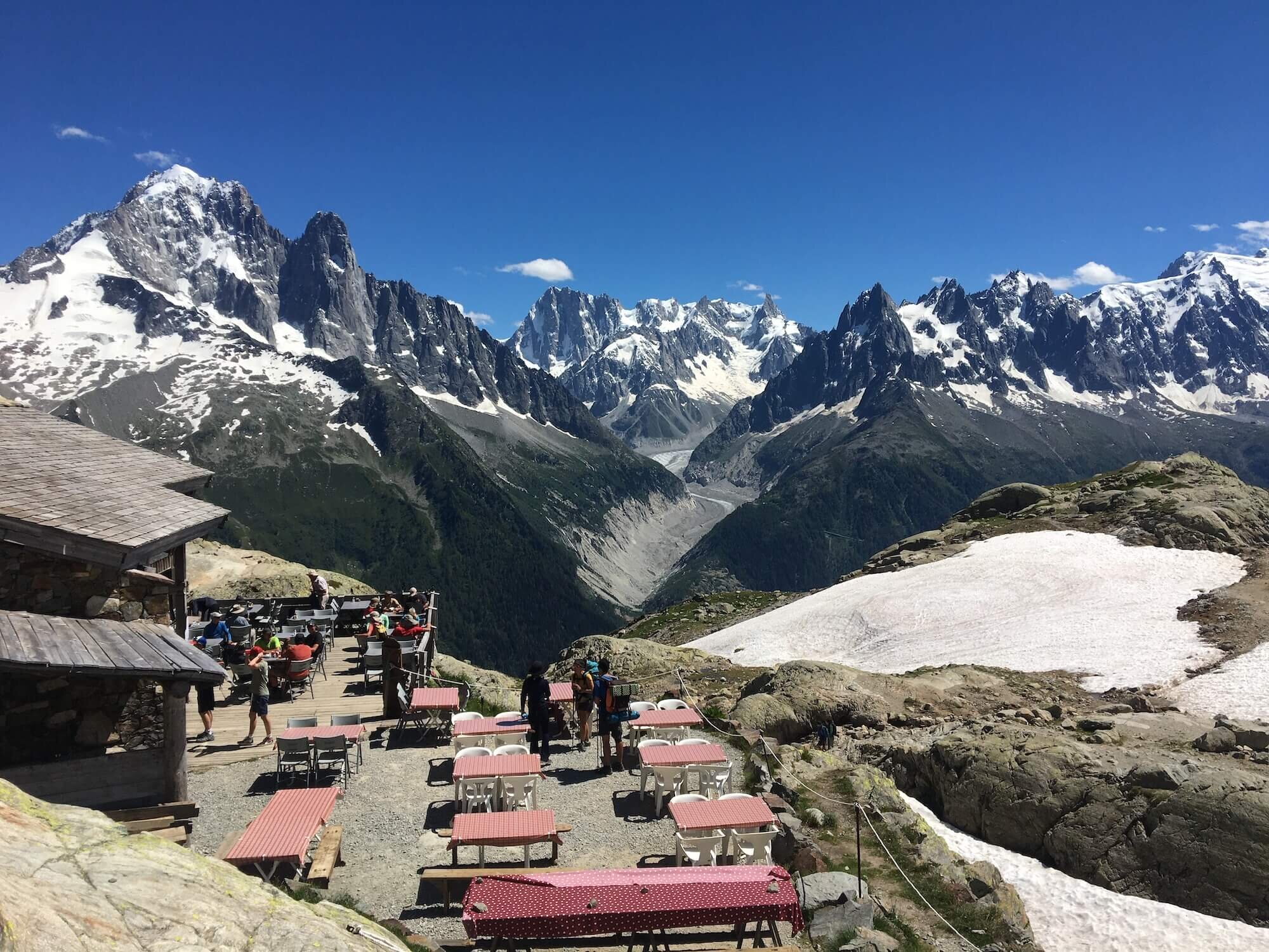 How much does it cost to hike the Tour du Mont Blanc?