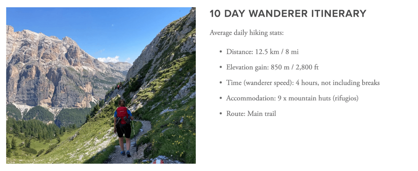 10 Day Wanderer Itinerary