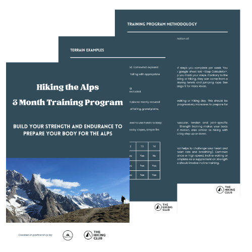 2024 Training Bundle: How to train for a multi-day hike in the Alps
