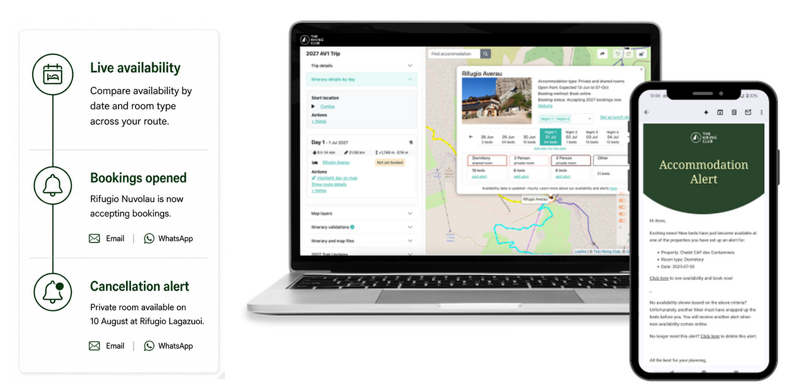 Accommodation booking alerts and availability information displayed on a laptop, phone and email notification