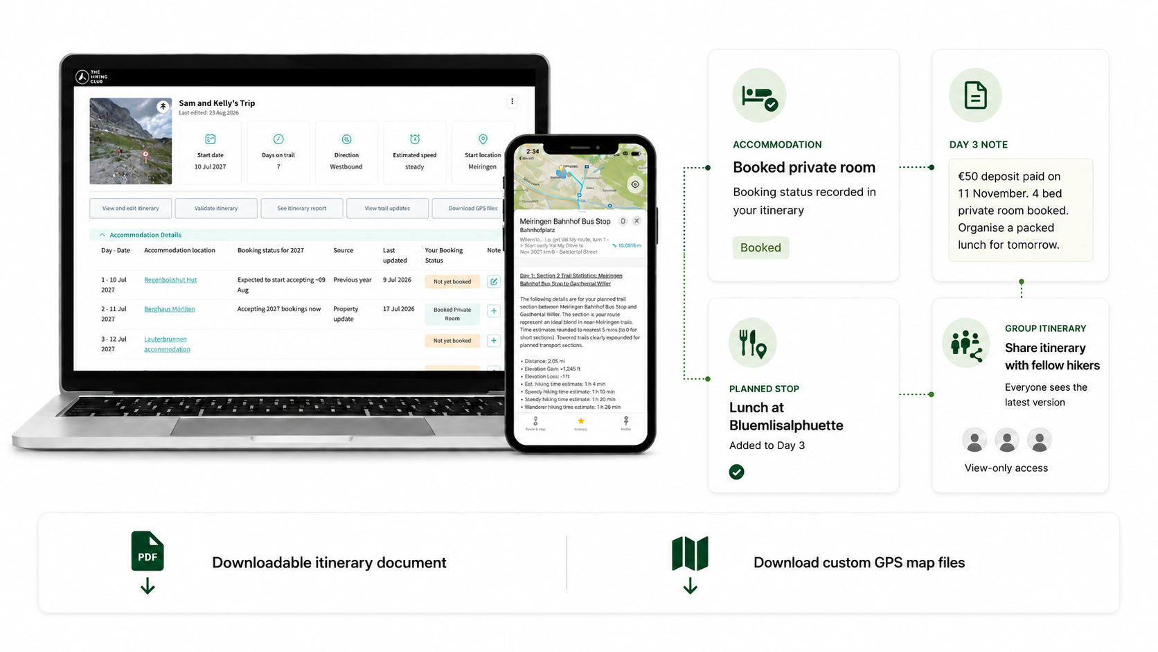 Hiking itinerary recording accommodation, room type, booking status, deposit details and personal notes for each night