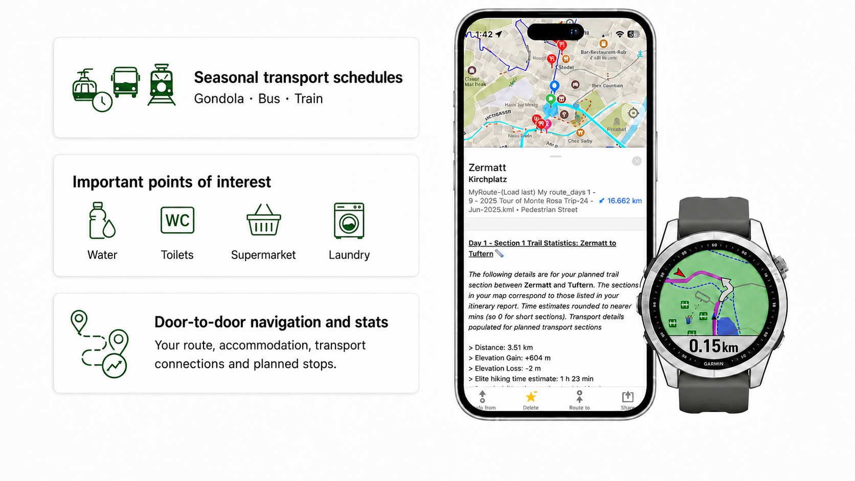 The Hiking Club custom GPS navigation files showing a hiking route, accommodation, transport and points of interest