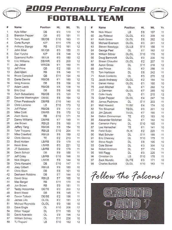 2009Roster.jpg