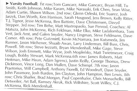 1996FalconsNames.jpg