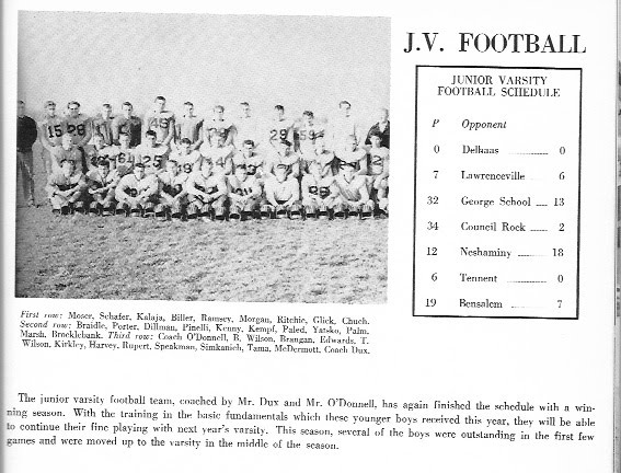1957-58 Yearbook Junior Varsity Team and Record