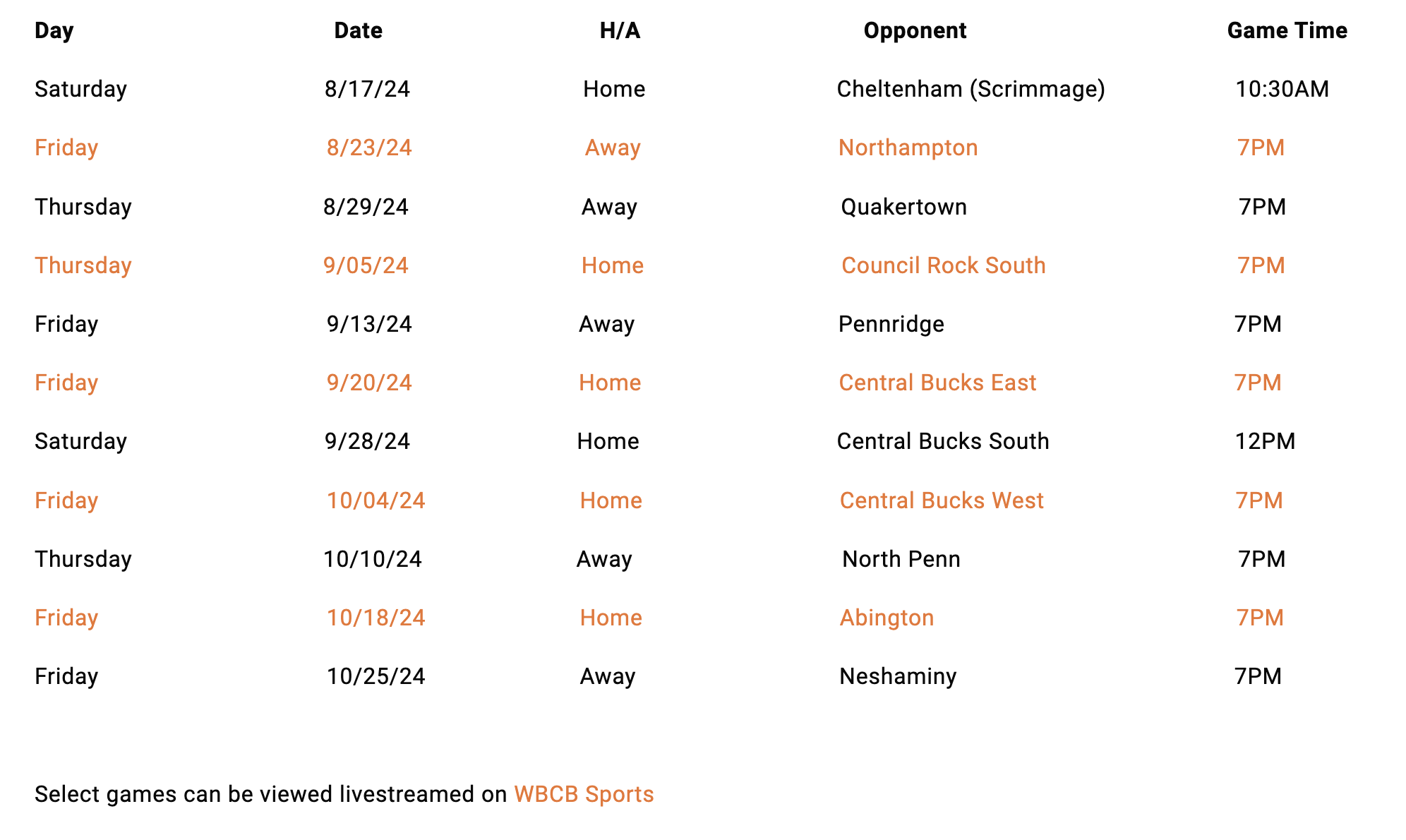 Varsity Schedule Pennsbury Falcons Football varsity-schedule-pennsbury-falcons-football