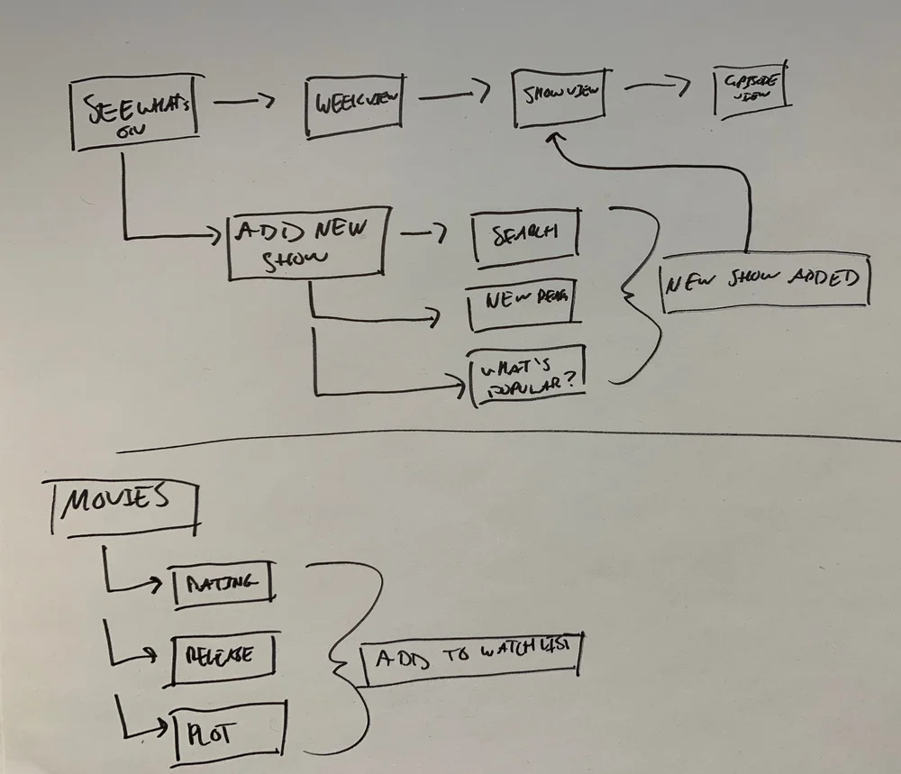 THE AMAZING MAURICE WATCH ONLINE CZ