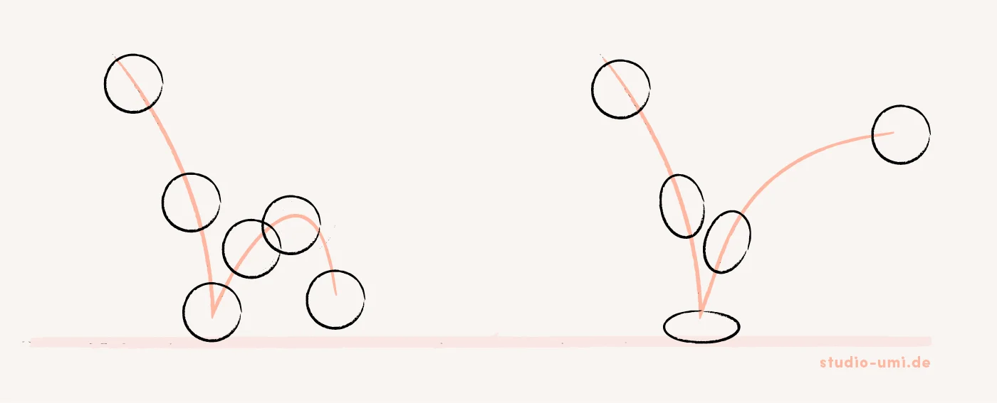 Tutorial_Ostern_Schaubild.jpg