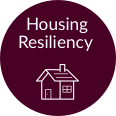 Housing Resiliency