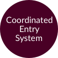 Coordinated Entry System