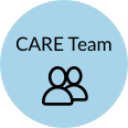 CARE Team