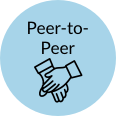 Peer-to-Peer