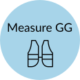 Measure GG