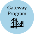 Gateway Program
