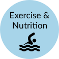 Exercise &amp; Nutrition