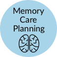 Memory Care Planning