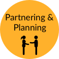 Partnering &amp; Planning